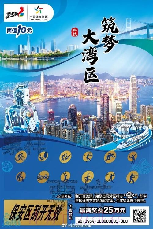 湾区共此时 筑梦向未来 湾区共此时 筑梦向未来